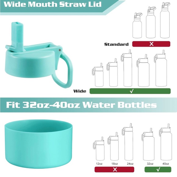 Vmini Wide Mouth Straw Lid and Protective Boot Combo Pack - Picture 3 of 4